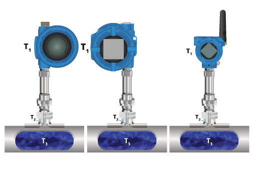 Rosemount Xwell 기술 정보 Emerson KR