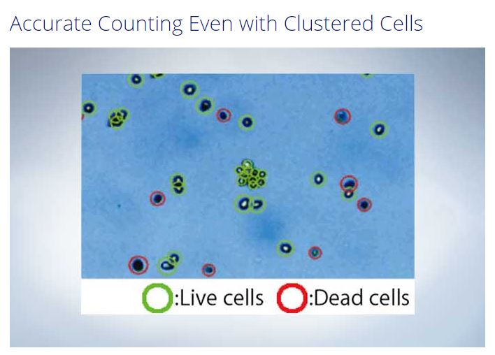 Olympus Automatic Cell Counter R1 Emgrid Australia +61 (8) 8250 3687