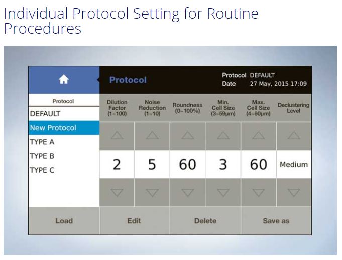 Olympus Automatic Cell Counter R1 Emgrid Australia +61 (8) 8250 3687