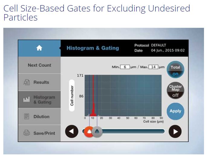 Olympus Automatic Cell Counter R1 Emgrid Australia +61 (8) 8250 3687