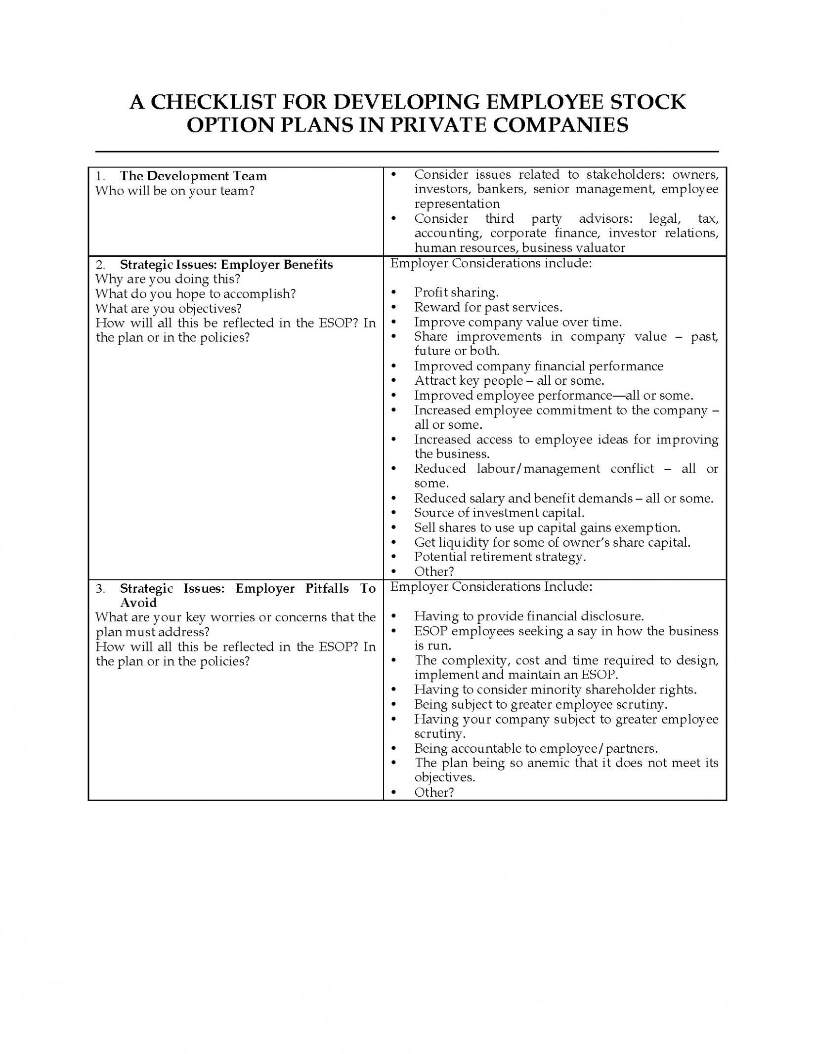 Employee Stock Option Plan Template