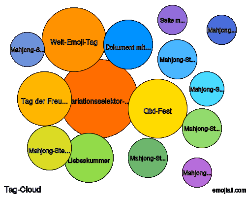 EmojiTagCloud für ️ VARIATIONSWAHLSCHALTER16(Umfassende Datenquellen
