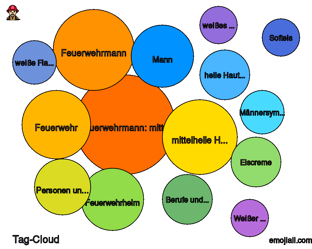 EmojiTagCloud für 👨🏼‍🚒 Feuerwehrmann mittelhelle Hautfarbe