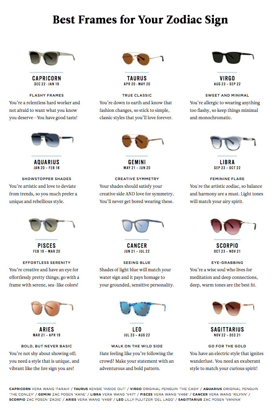 Best Frames for Your Zodiac Signs Empire Optical Store