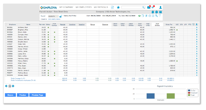 Automatic Data Processing Stock and ADP Dividends