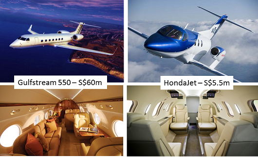 Private jet owners’ woe in Singapore – 11 Jun 2013 | Blog