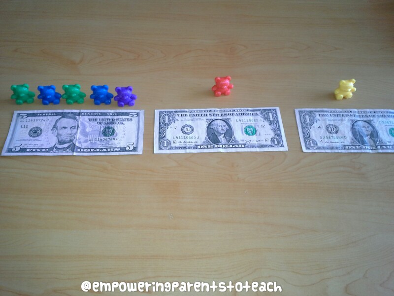 Counting Money for Beginners Empowering Parents to Teach