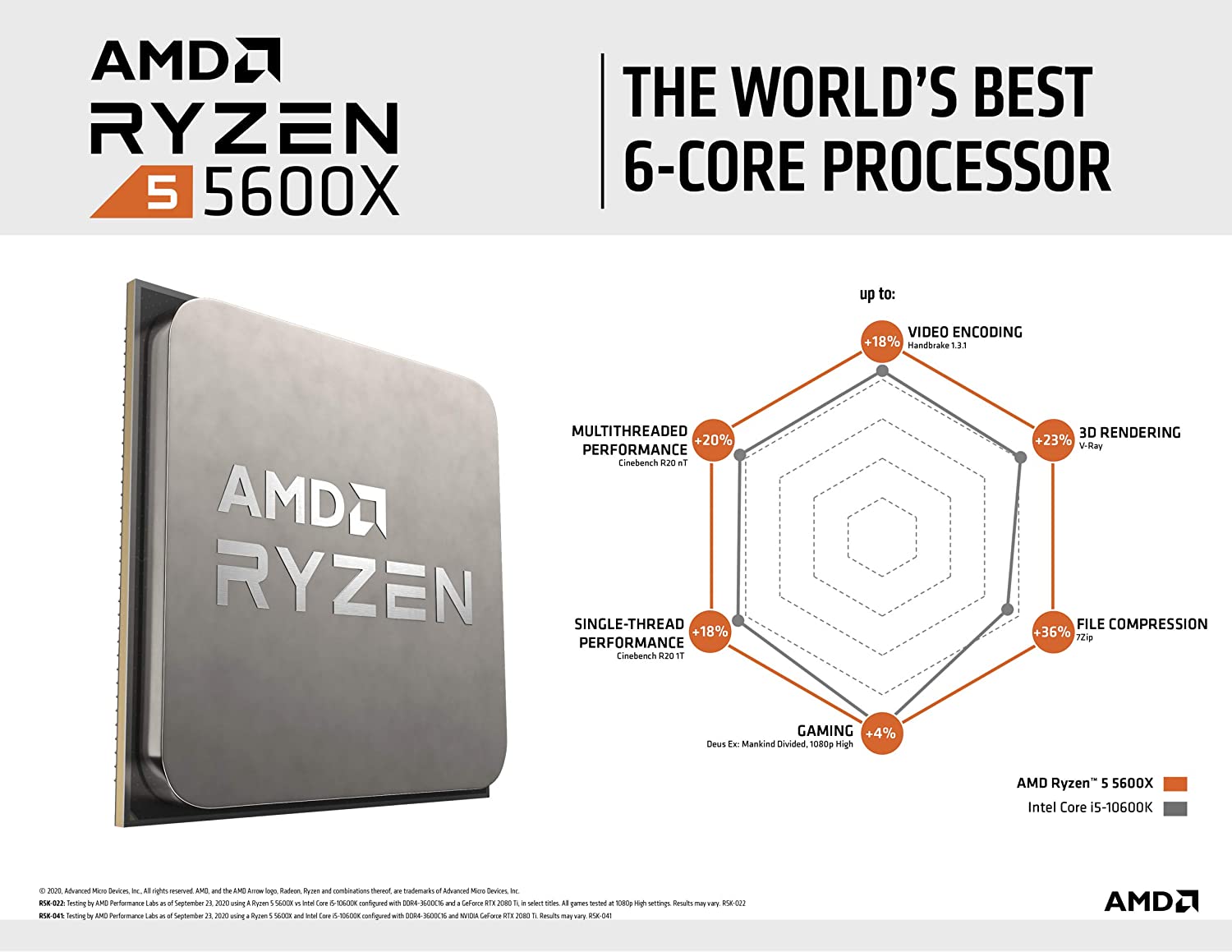 AMD RYZEN 5 5600X PROCESSOR (UPTO 4.6 GHZ / 35 MB CACHE) Empress