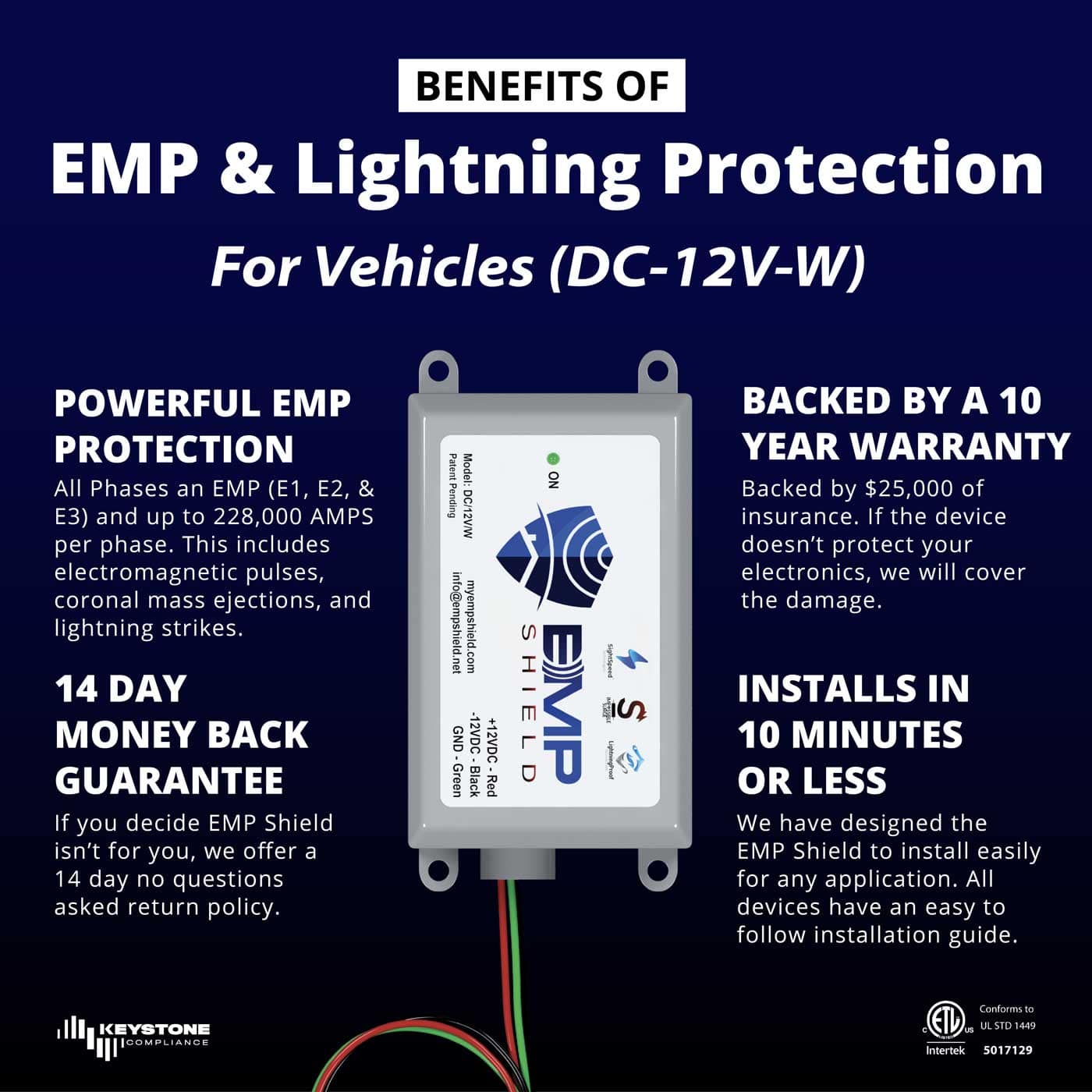 EMP & Lightning Protection for Vehicles (DC12VW) EMP Shield