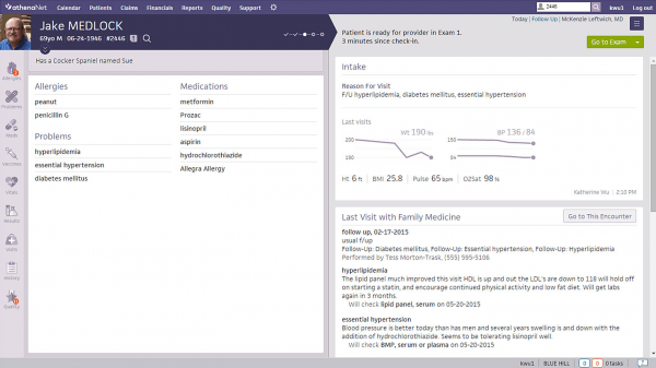 Athenahealth EMR Software Free Demo, Pricing, Latest Reviews 2020