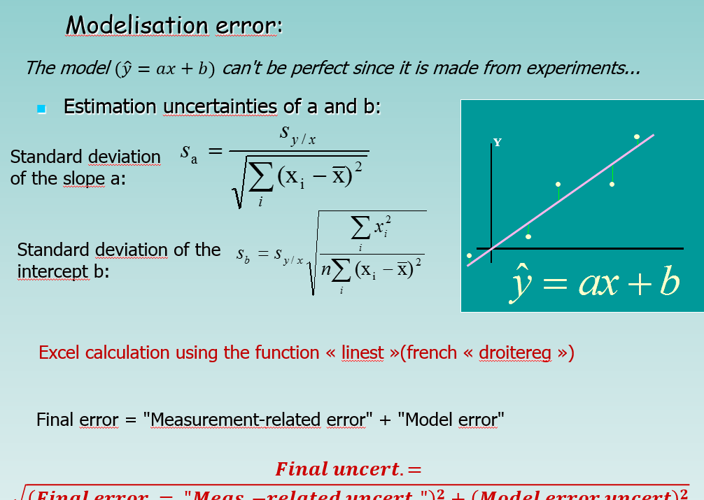 5 Régression linéaire multivariable
