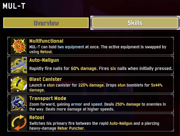 Risk of Rain 2 MULT Overview and Skills Guide MGW Video Game Cheats, Cheat Codes, Guides