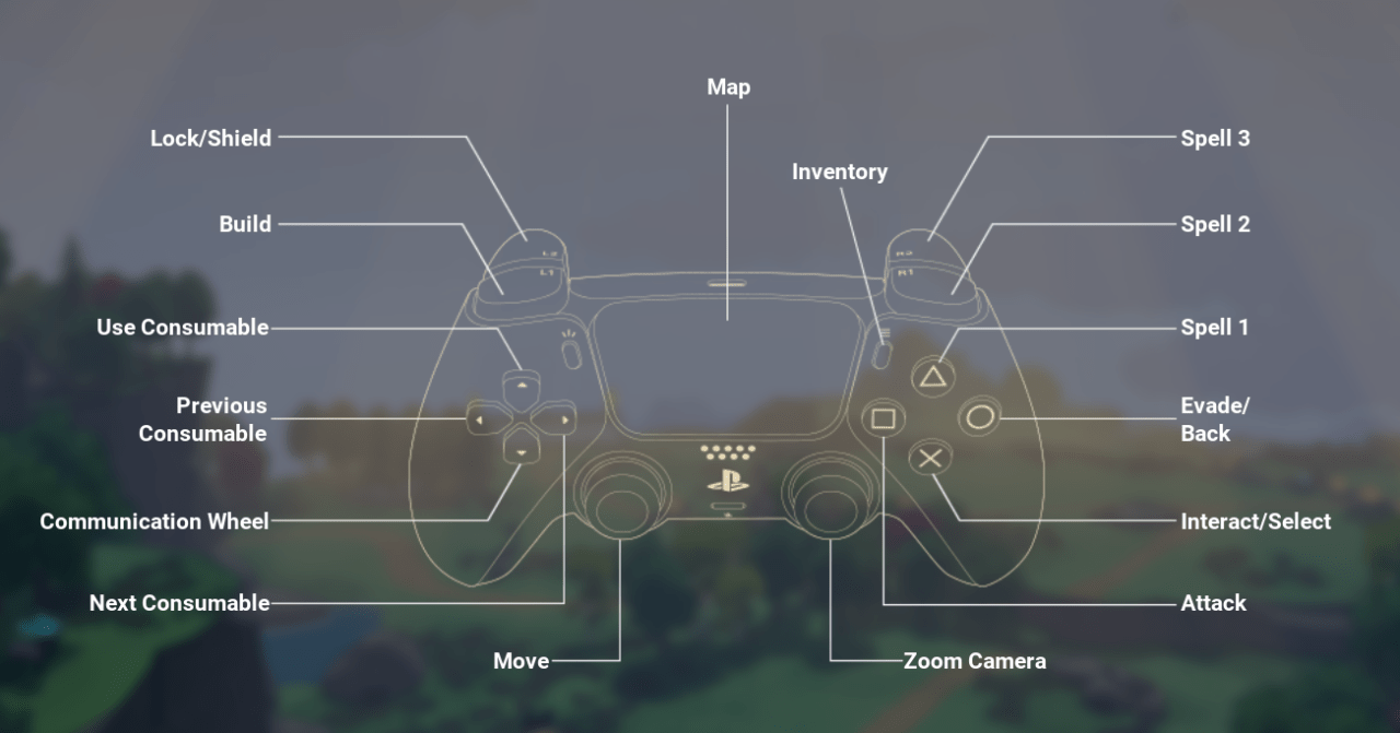 Game Hints, Cheats, & Walthroughs