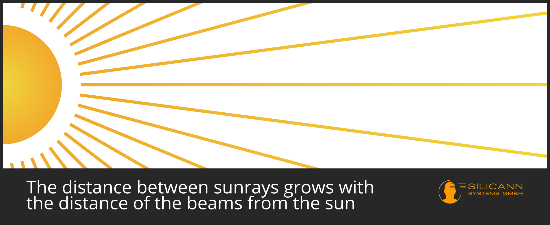 Sunrays through clouds how do they arise?
