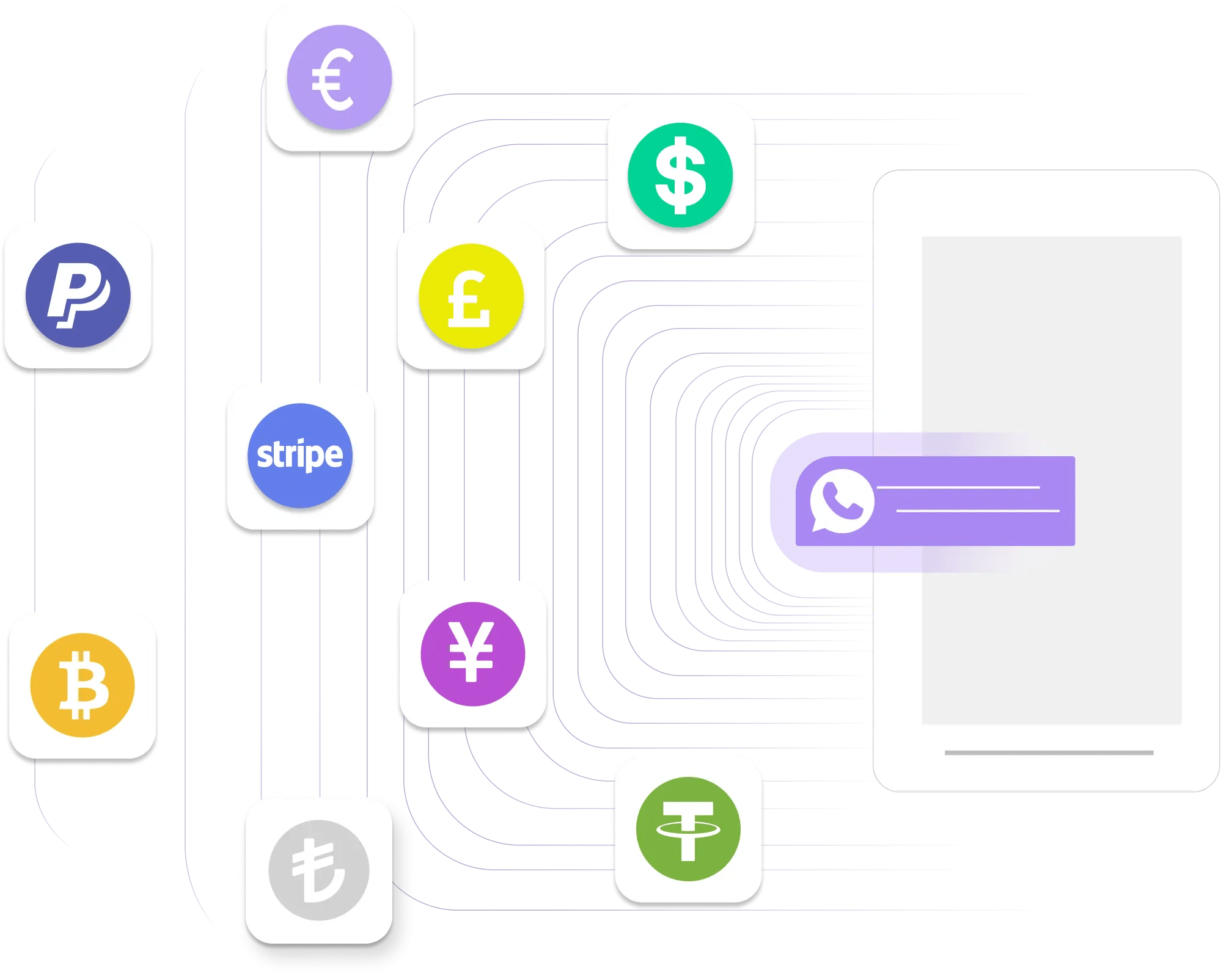 Mobile Payment Enabld CPaaS