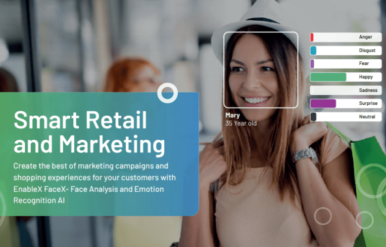 Learn How Ai and Live Video Can Revolutionise The Retail Industry