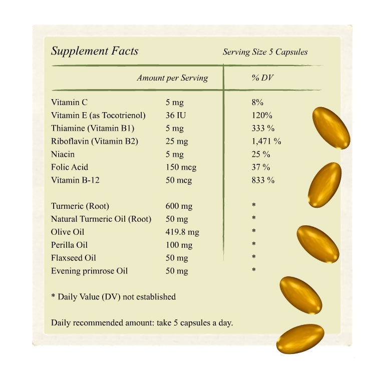 Ukon The turmeric of Enagic Raco Tošković Tel +1 310 345 4367