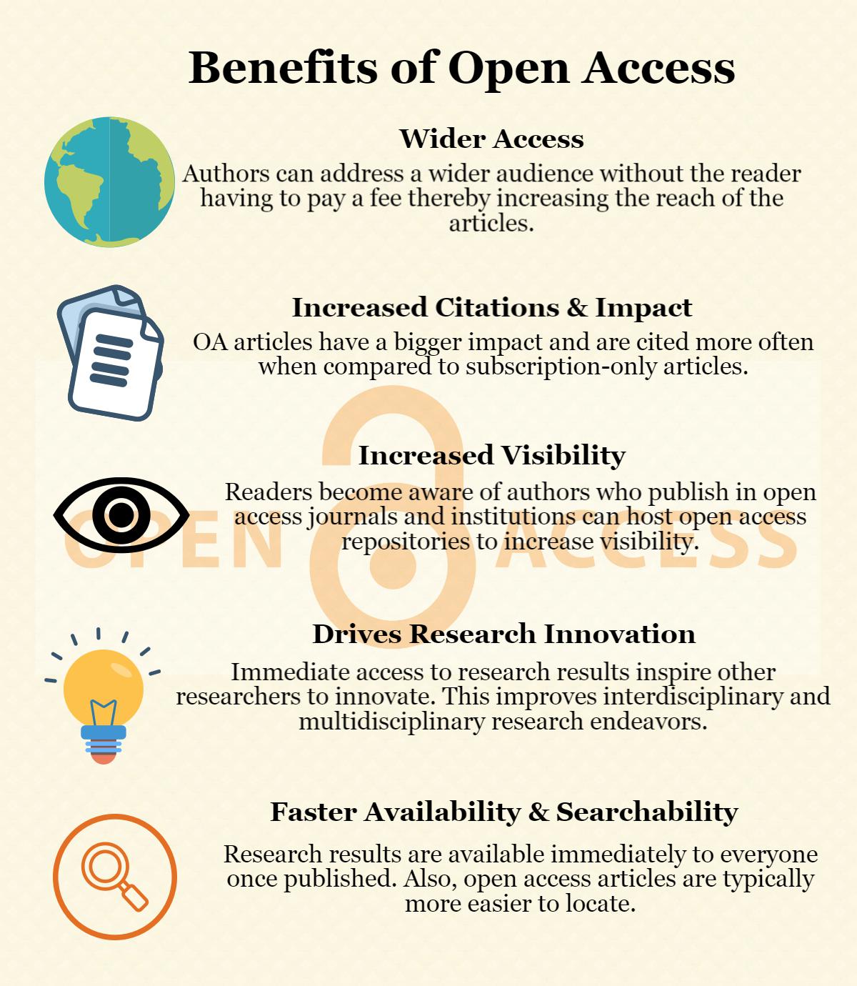 An Introduction to Open Access Publishing Enago Academy