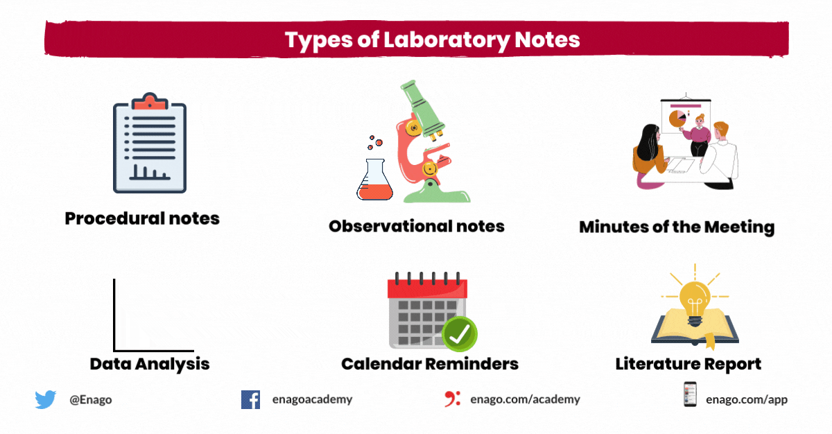 9 Great Tools to Maintain Lab Notebook for Researchers Enago Academy