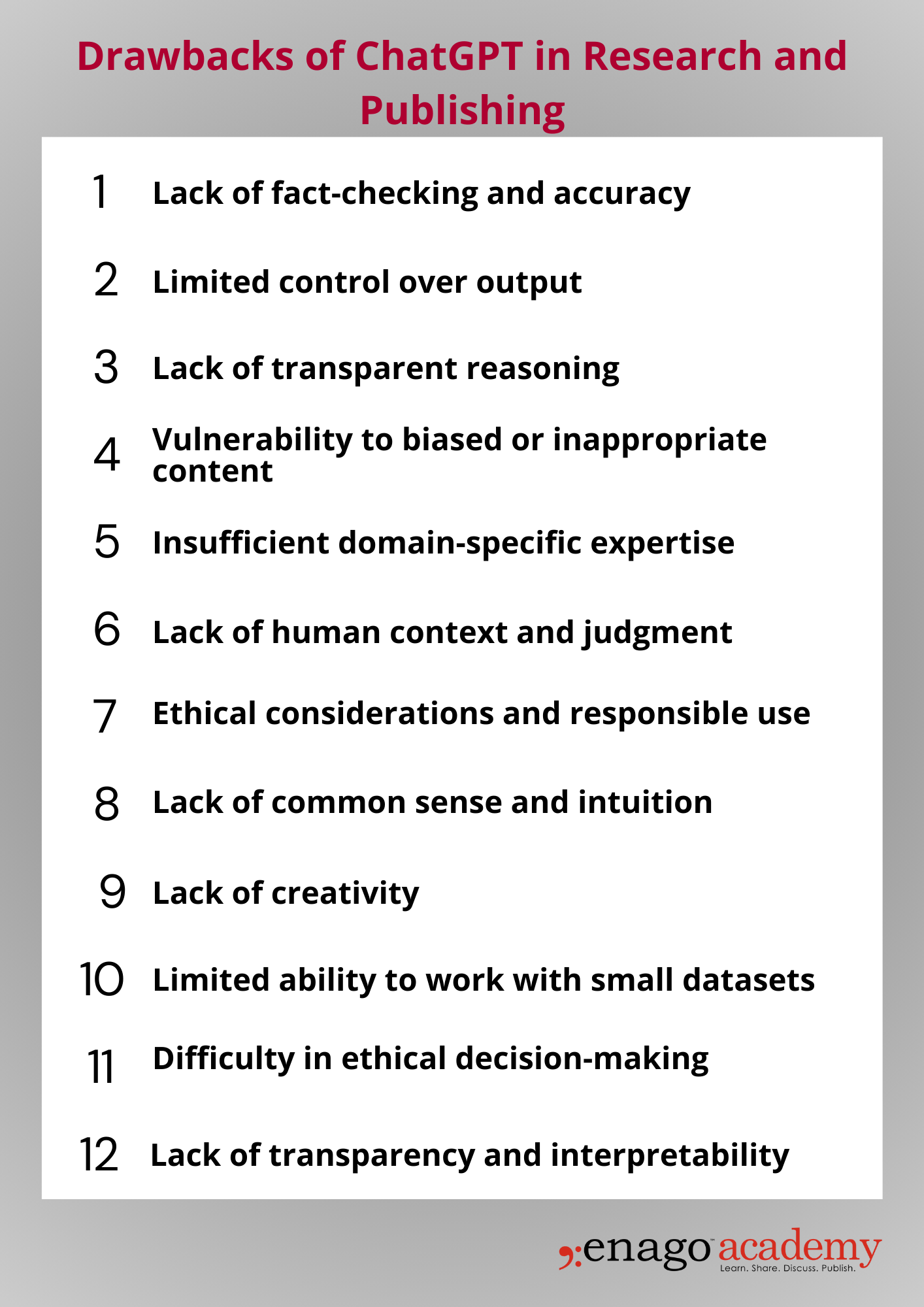 Why ChatGPT Alone Is Not Enough? The Importance of Human Inputs in