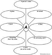 Write Category Words That Start With Each Letter: Enchantedlearning.com