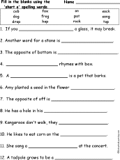 Short O Alphabet Activities at EnchantedLearning.com