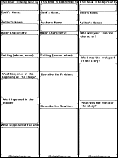 Sample book reports for 5th grade | Book Reports - Ideas, Forms, Format