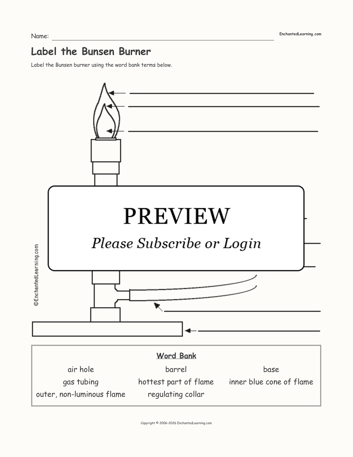 Label the Bunsen Burner Printout Enchanted Learning