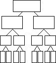 Tree Graphic Organizer Printouts - EnchantedLearning.com