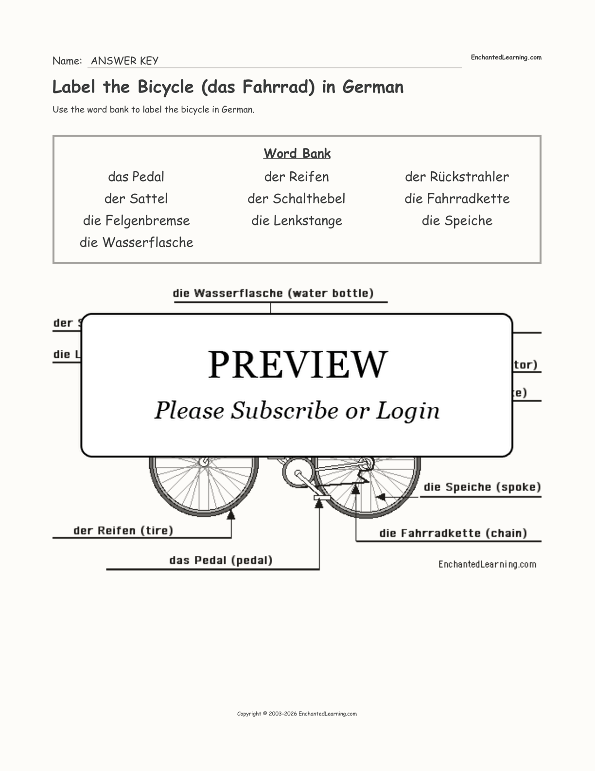 Label the Bicycle (das Fahrrad) in German Enchanted Learning