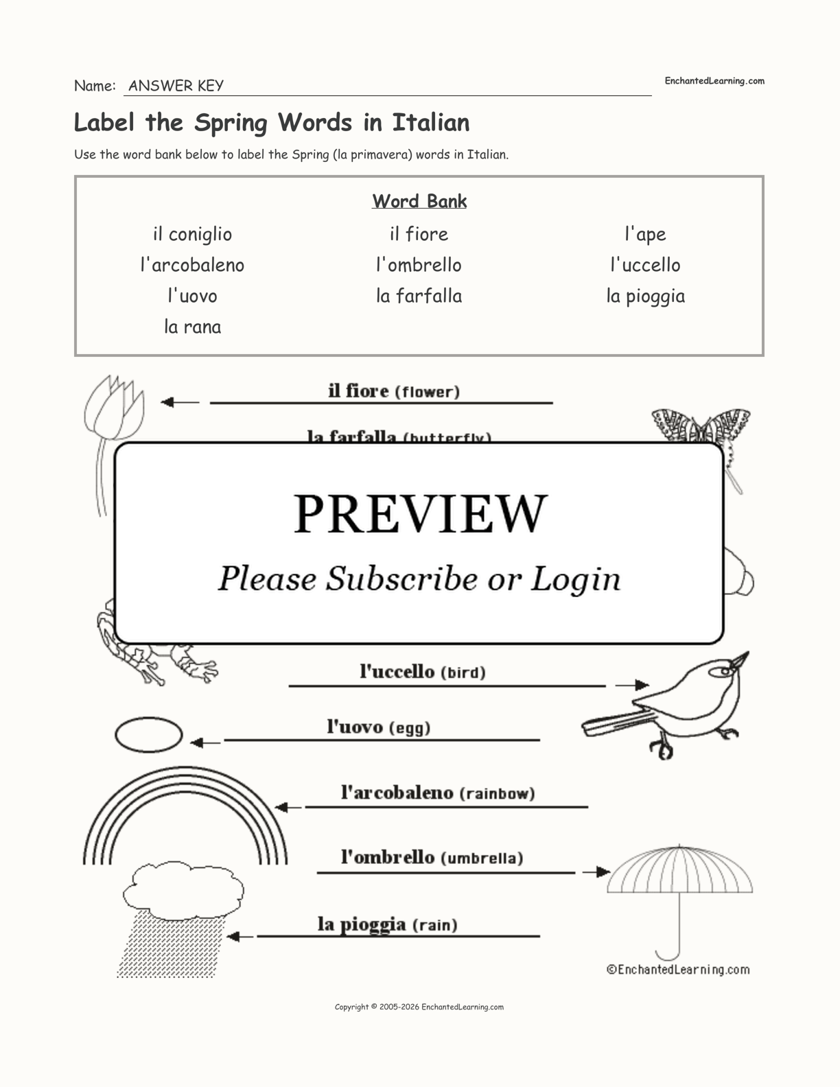 Label the Spring Words in Italian Enchanted Learning