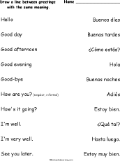 Spanish Greetings In English