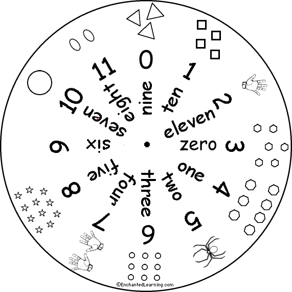 Numbers Wheel Bottom Printable Worksheet