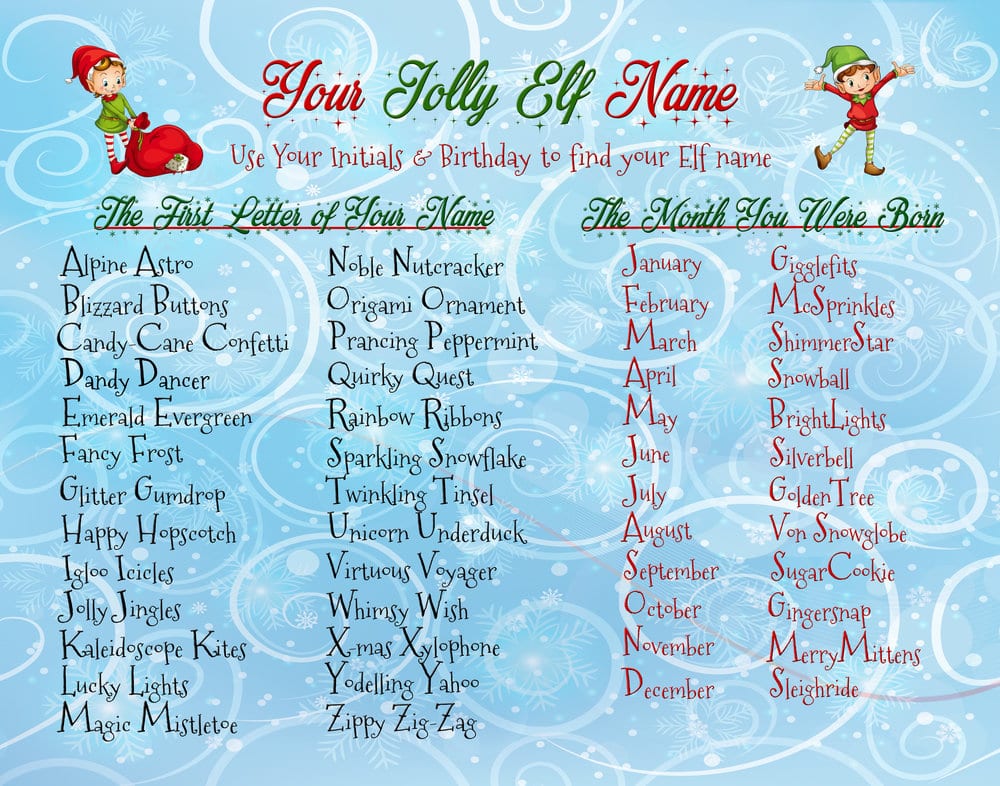 Jolly Elf Name Generator | The Big Savers