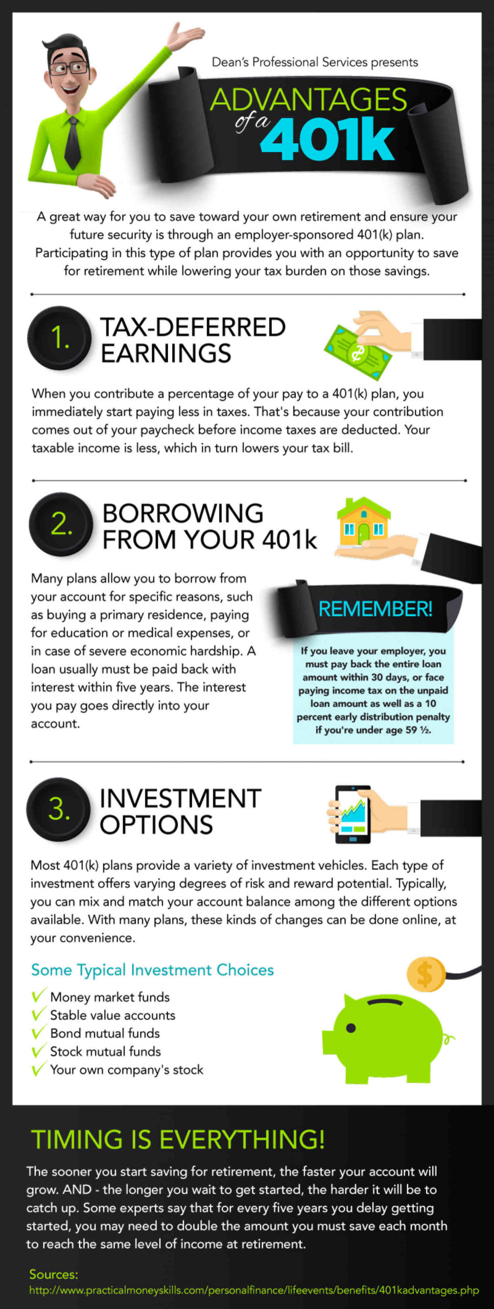 What are five benefits of a 401k? Encinitas Daily News