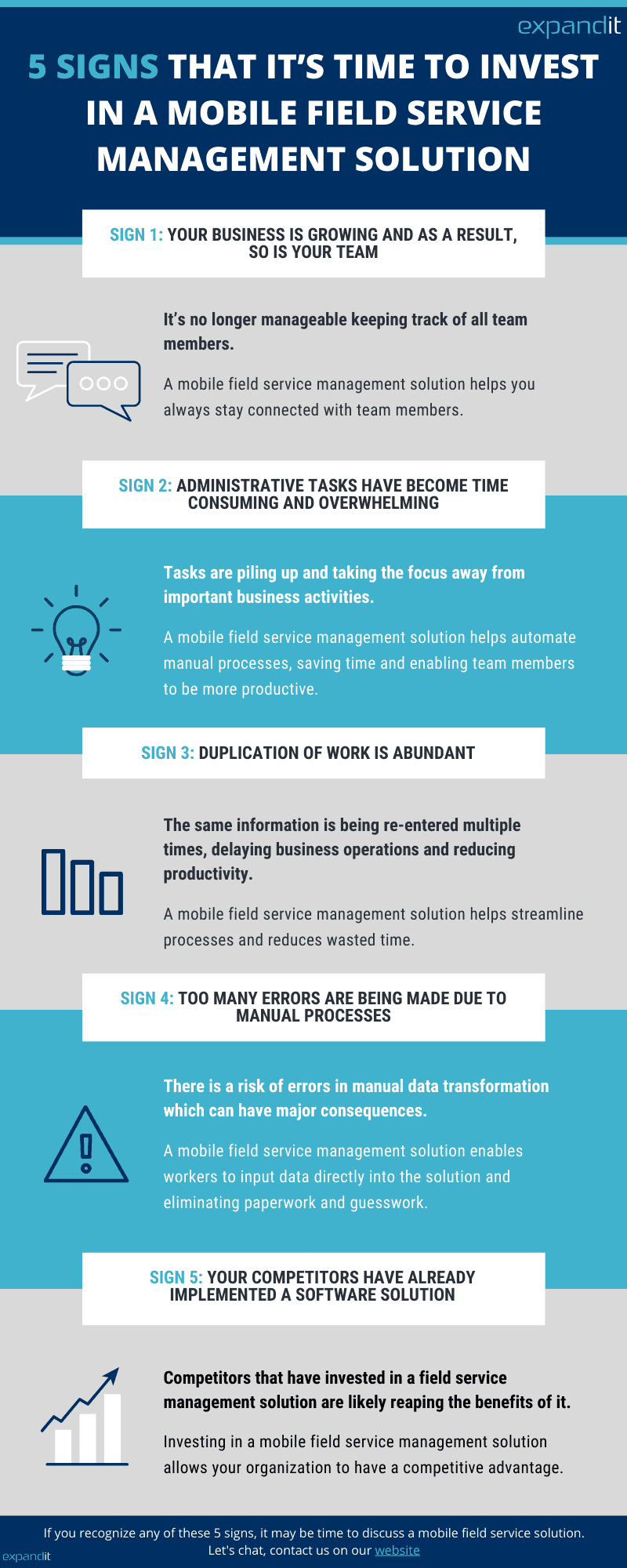 ExpandIT Field Service app for Business Central and Dynamics NAV