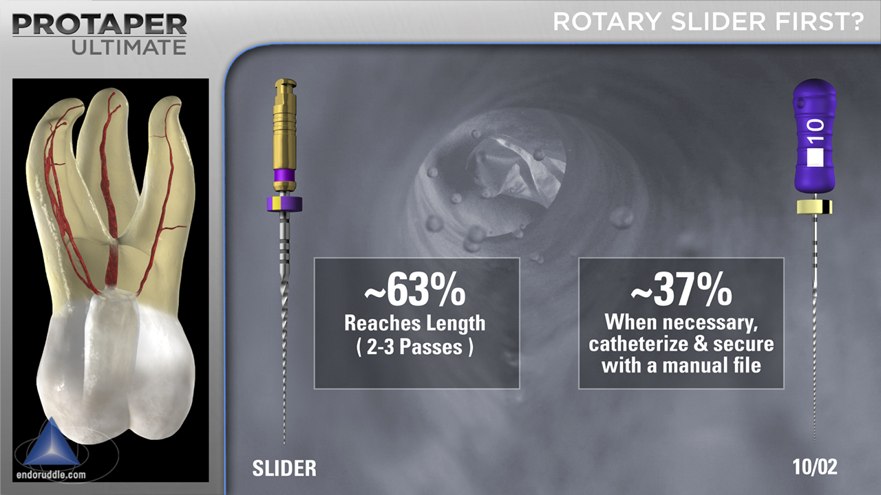 Invention ProTaper Ultimate SLIDER Advanced Endodontics