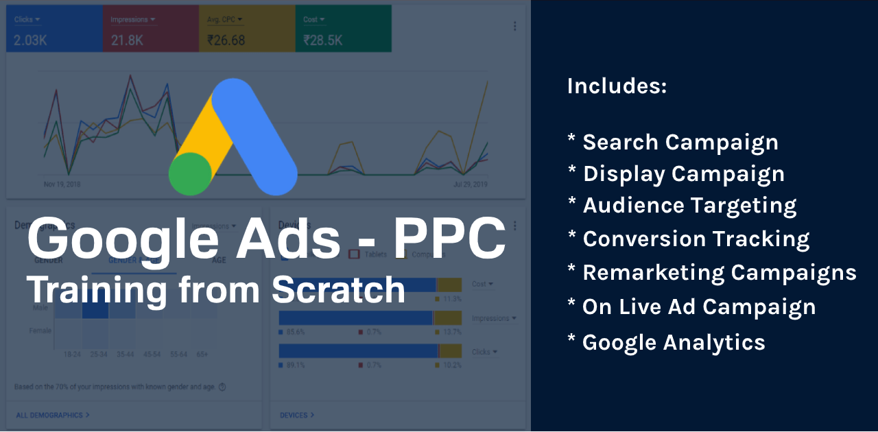 Google Adwords certification Training 100 Live Ad practical