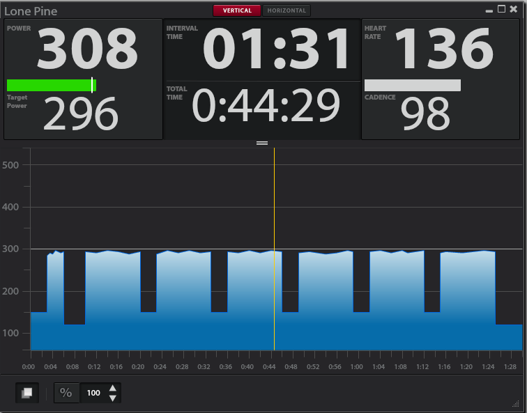 Trainer Road Endurance Nation