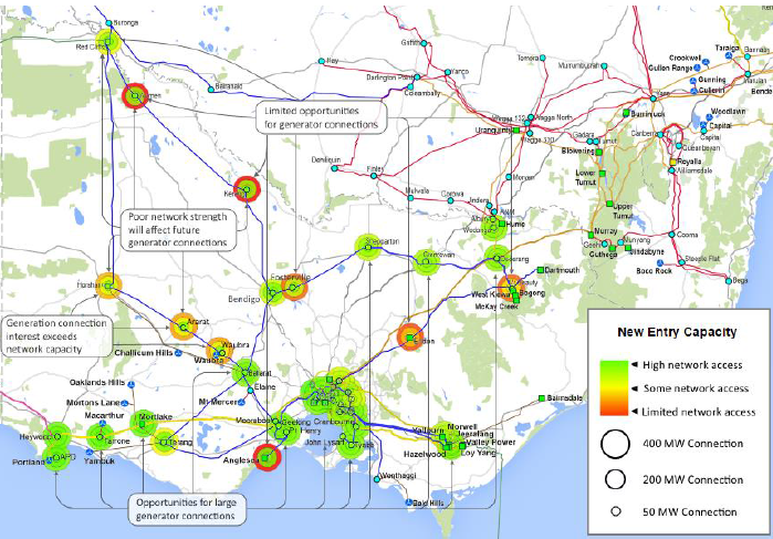 Opportunities for networks to integrate renewables and assess battery