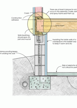EnergyPro Insulation