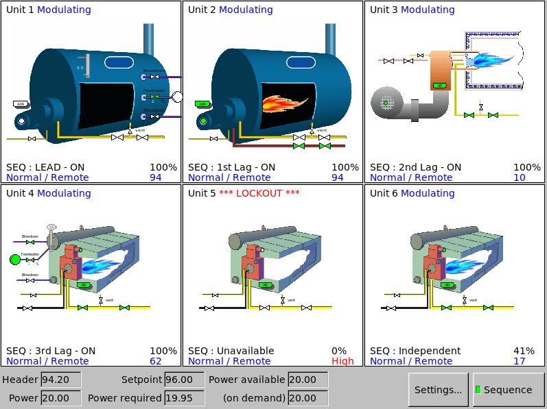 Plant Master new product feature