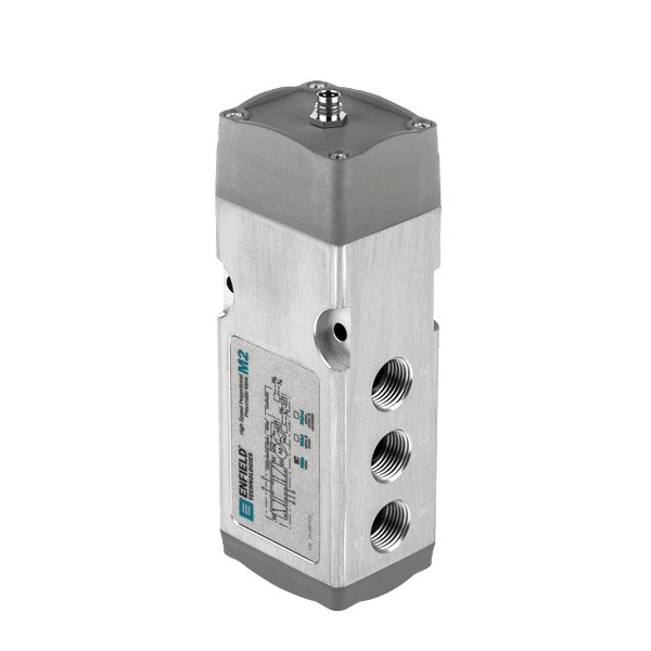 Enfinity® Series 5/3 Proportional Directional Valves Enfield