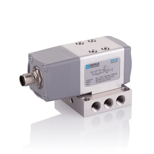 5/3 Proportional Directional Valves Enfield