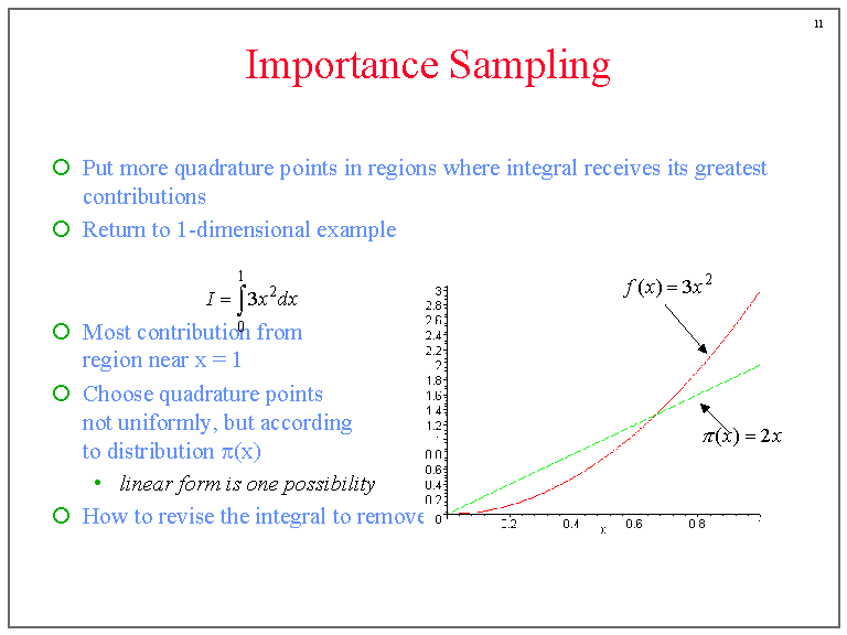 Importance Sampling