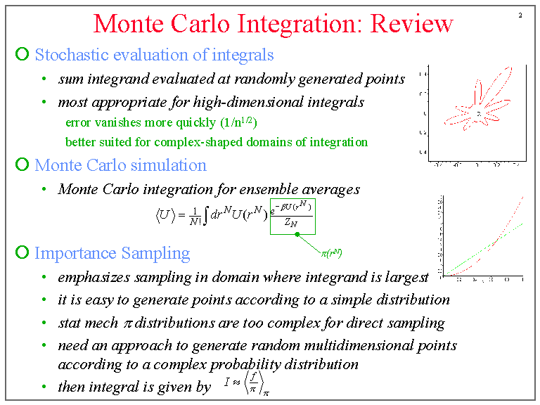 Monte Carlo Integration Review