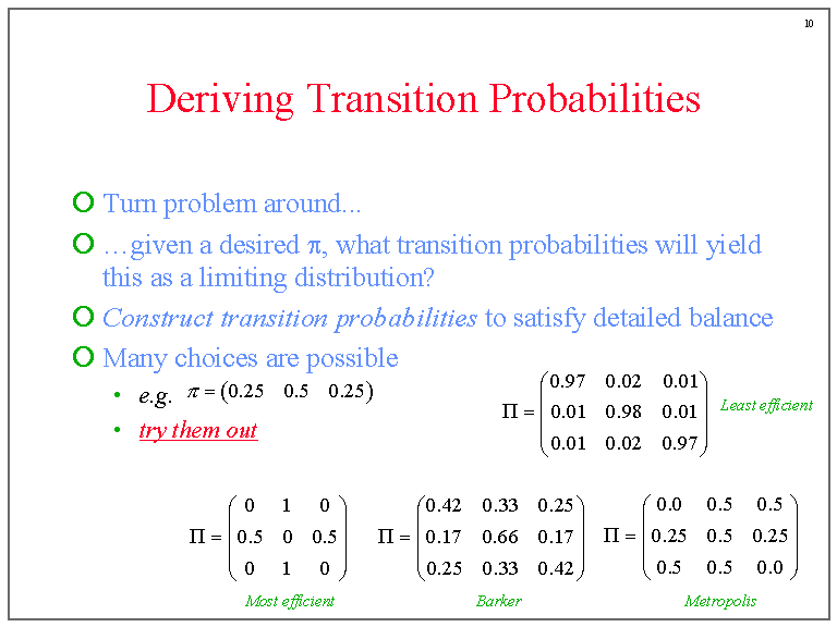 Deriving Transition Probabilities