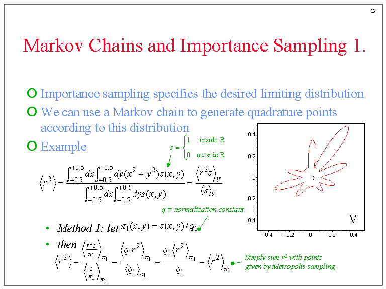 Markov Chains and Importance Sampling 1.