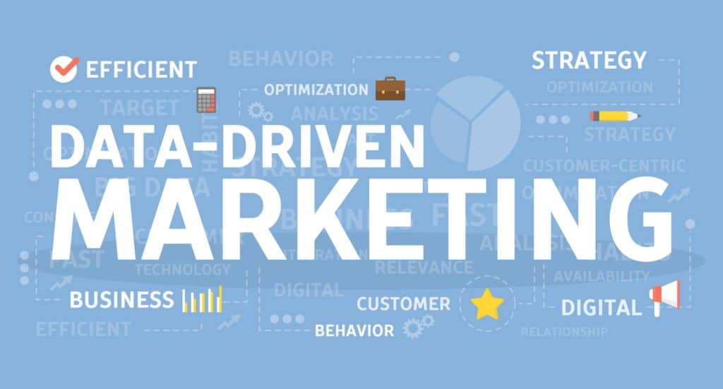 DataDriven Marketing Trends 2020 10 Focus Areas for Small Businesses