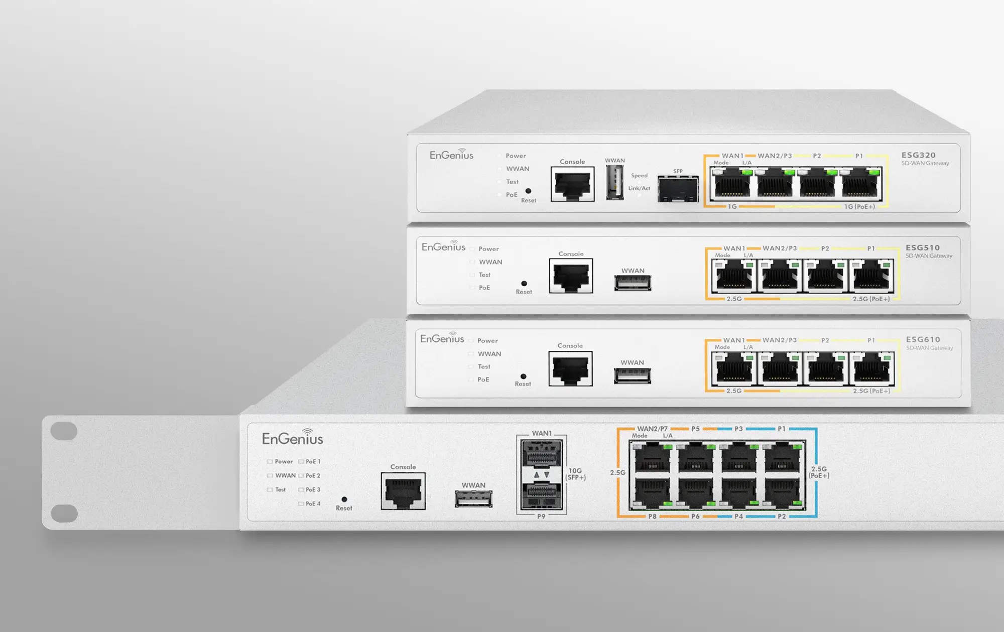 Blog What is SDWAN & the SDWAN Gateway? EnGenius